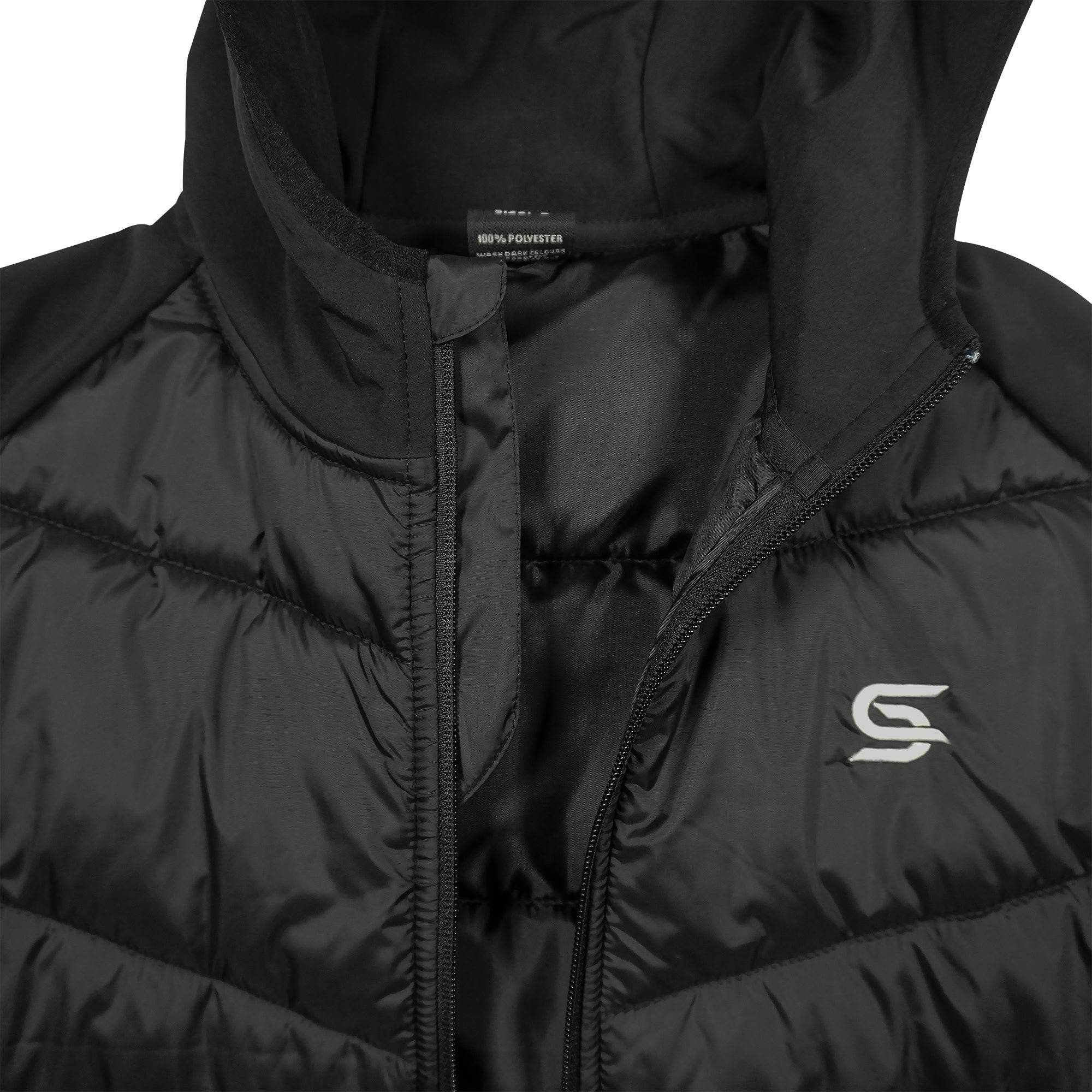 heated jacket